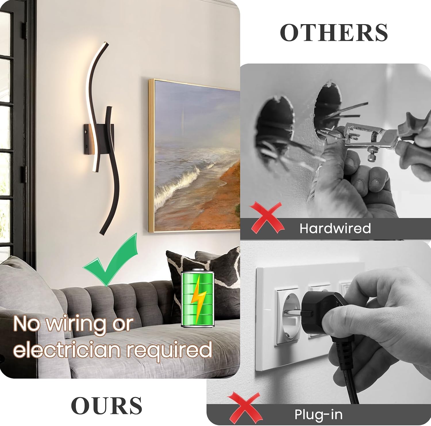 Battery Operated Wall Sconces Set of 2, Dimmable Rechargeable Battery Wall Light with Remote Control, 3000K-6500K LED