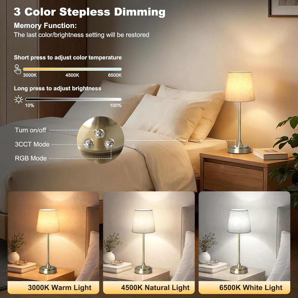 Wowag Cordless Table Lamp Rechargeable,5000mAh Battery Operated Desk Lamp,3 Colors & 7 RGB Stepless Dimmable,Touch