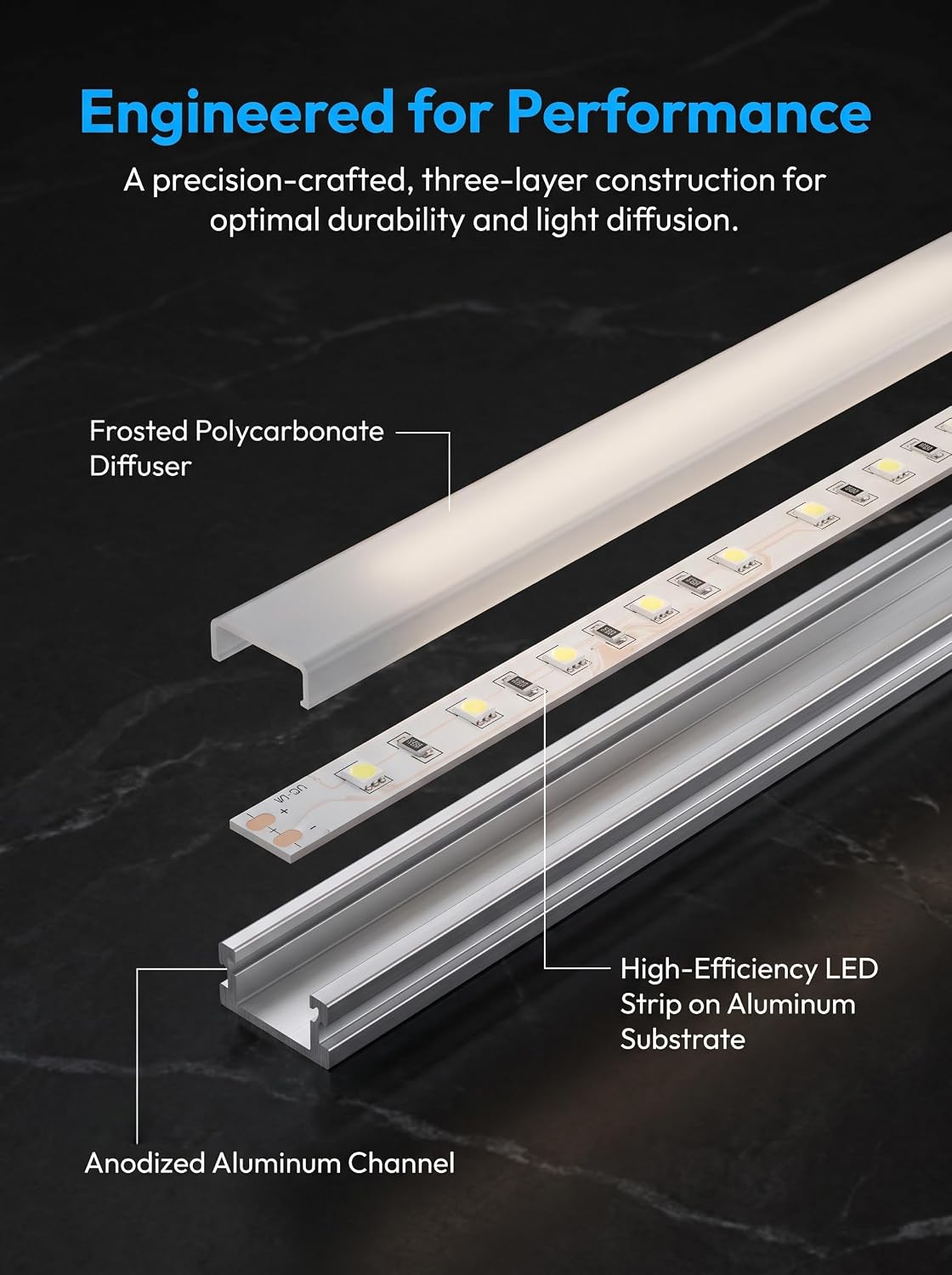 Cefrank 4-Pack 12" LED Display Light Bar, 6000K White Plug-in ETL Showcase | Under Cabinet Lighting for Kitchen