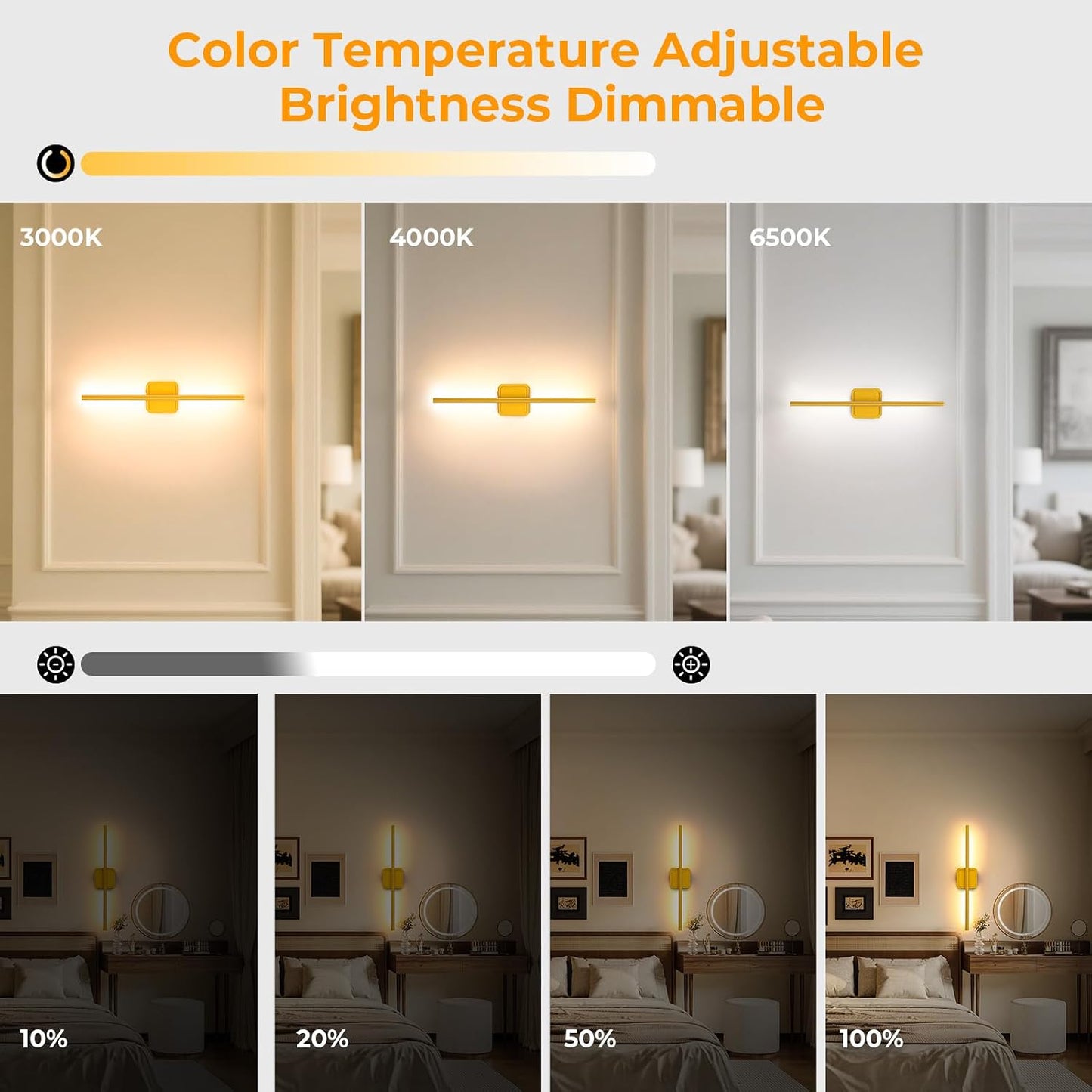 Battery Operated Wall Sconces Set of 2 Detachable 360°Rotate Dimmable | 3000-6500K Wall Lamps with Remote Control