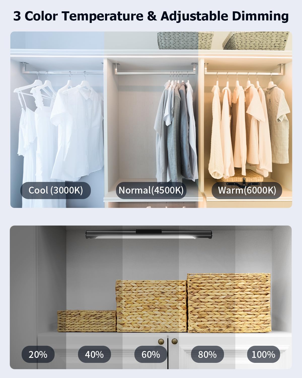 Under Cabinet Lights, 3 Color Dimmable Motion Sensor Light Indoor, 14 Inch Wireless Closet Lights 64 LED with Digital