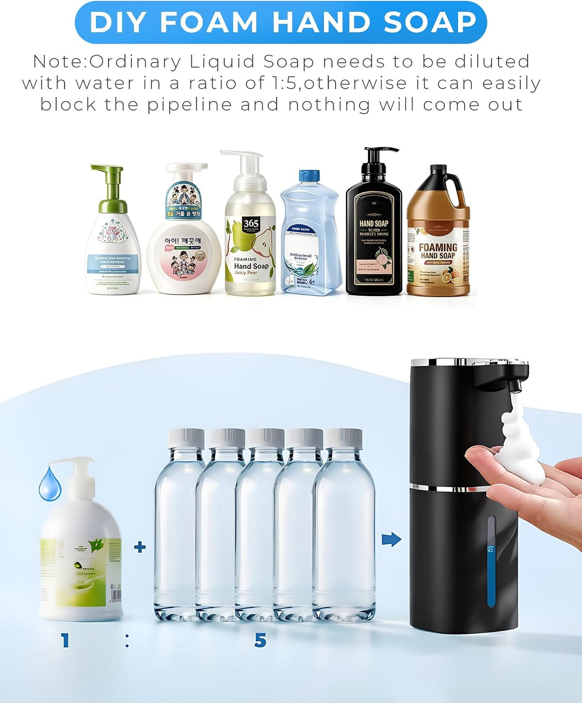Automatic Foaming Soap Dispenser, Touchless Rechargeable | 13.5oz/400mL, with 9 Foam Levels, IPX5 Waterproof, Hands
