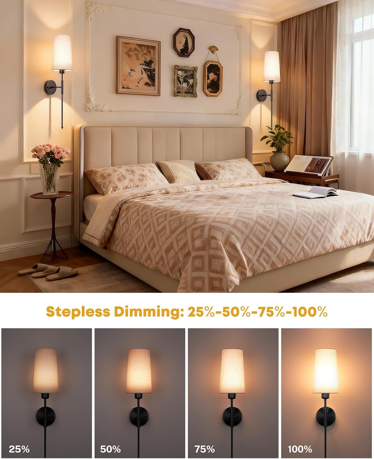 Battery Operated Wall Sconce Set of 2, 13000mAh Rechargeable Battery Powered Sconces with Remote Dimmable Fabric Shade