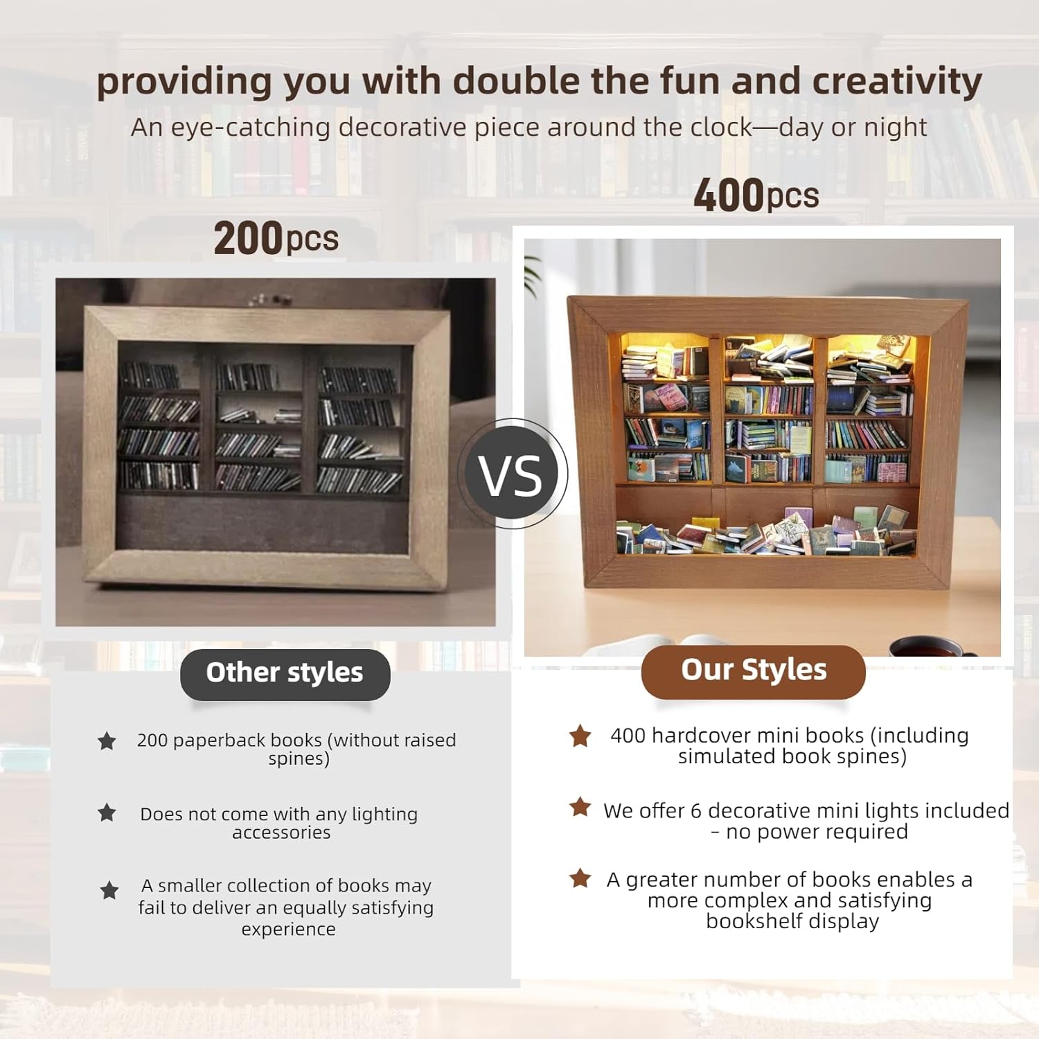 6 Decorative Mini Lights and 400 Mini Book Pieces