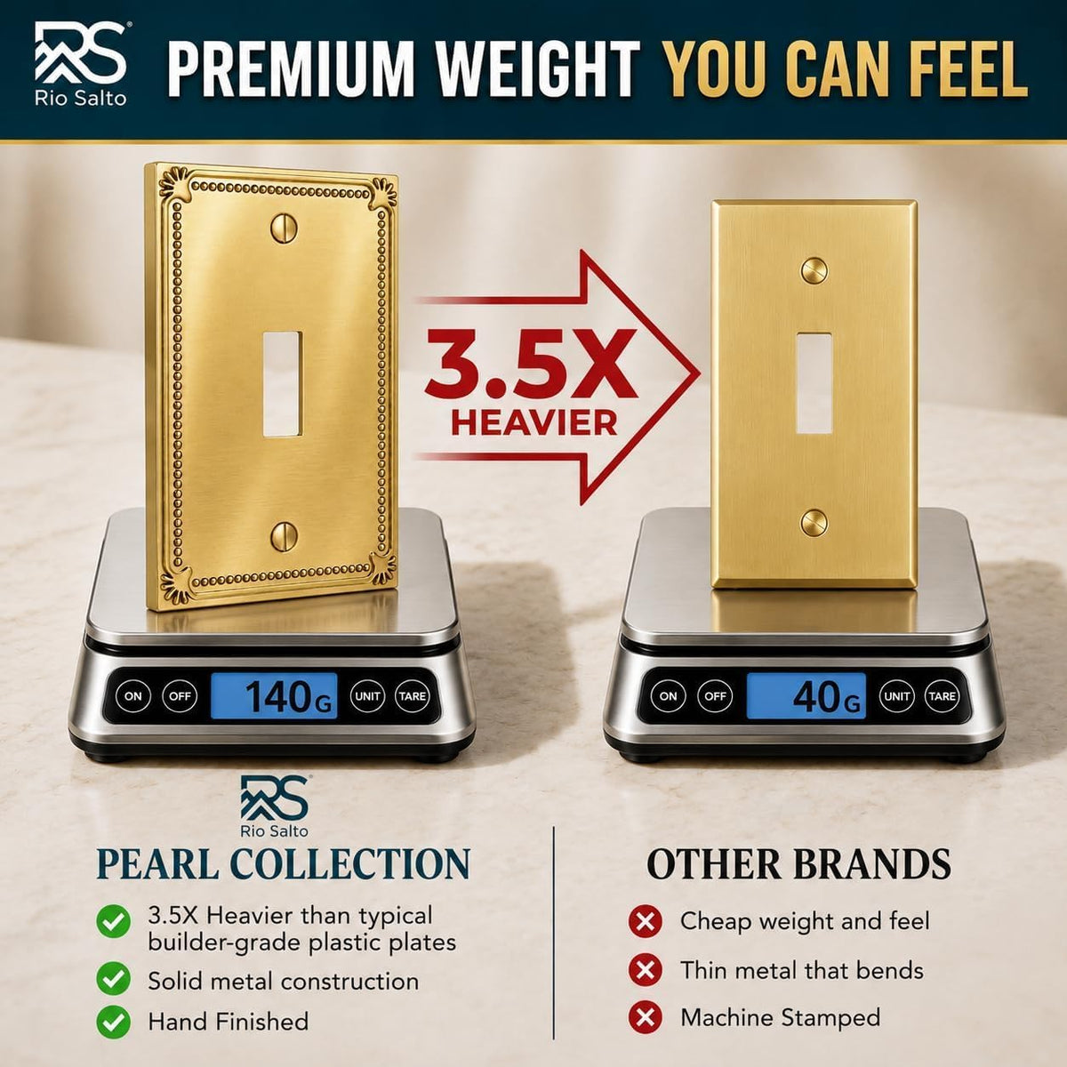 Rio Salto Brushed Gold Decorative Outlet Covers 4 Pack Duplex Light Switch Cover Plate Outlet Cover Receptacle Wall
