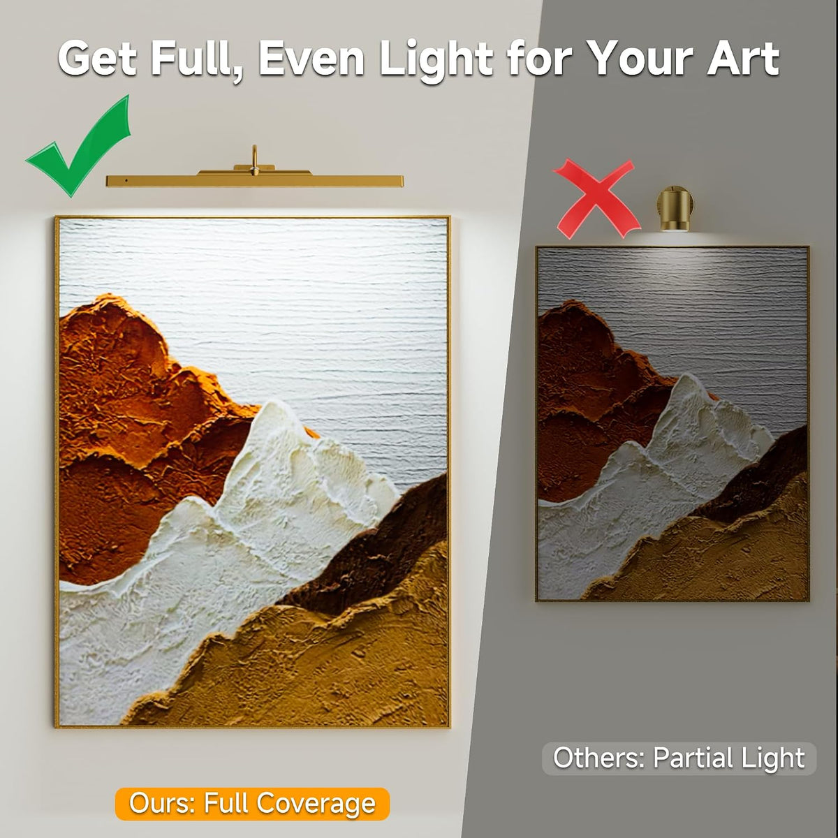 Art Light for Wall Picture, 6000mAh Rechargeable Wireless Wall Sconce,Battery Operated Remote Dimmable Lighting for