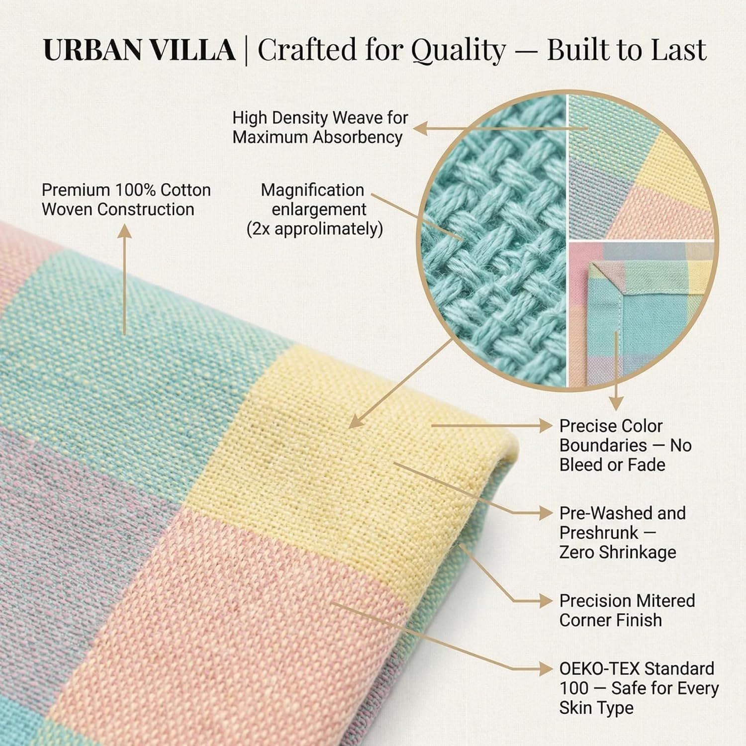 Urban Villa Kitchen Towels Cotton Dish Towels 20”x30” (Set of 6) Easter