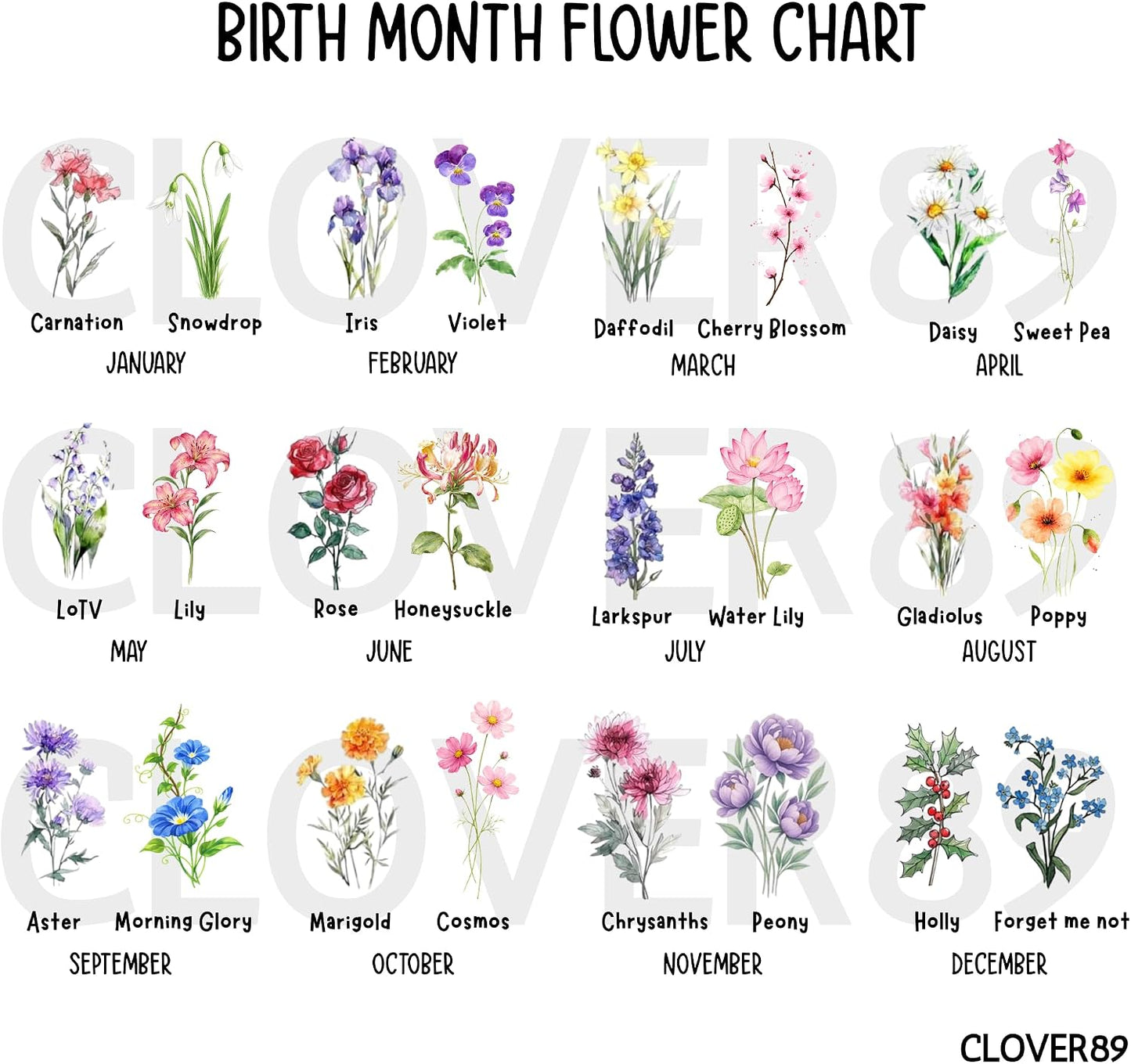 Birth Month Flower Ring Jewelry Dish Tray-Floral Ring Holder for Hippie / 2 - February