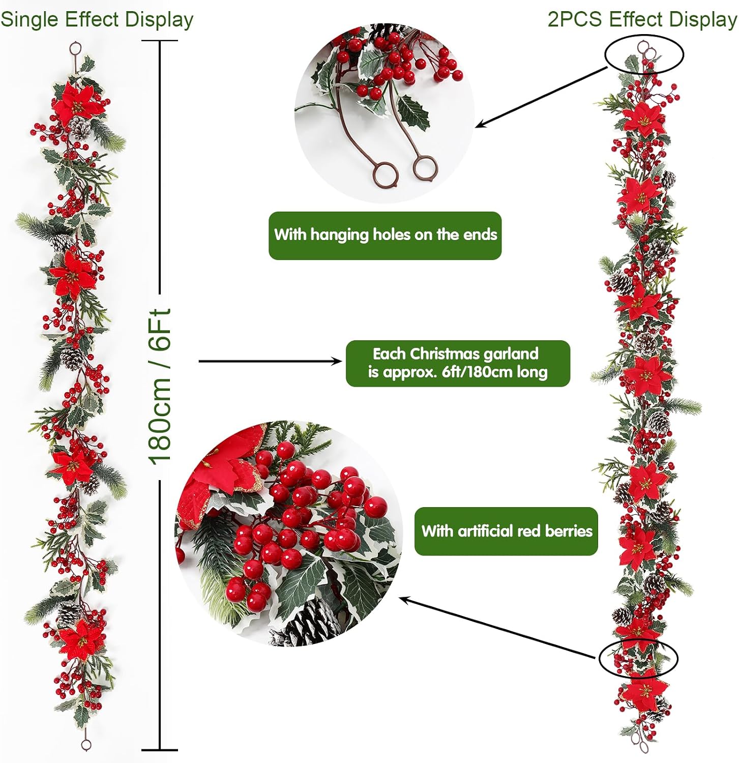 TOCHGREEN 12FT Red Berry Christmas Garland,Artificial Berries Garland with Pine Cones,Poinsettia Flowers and Holly