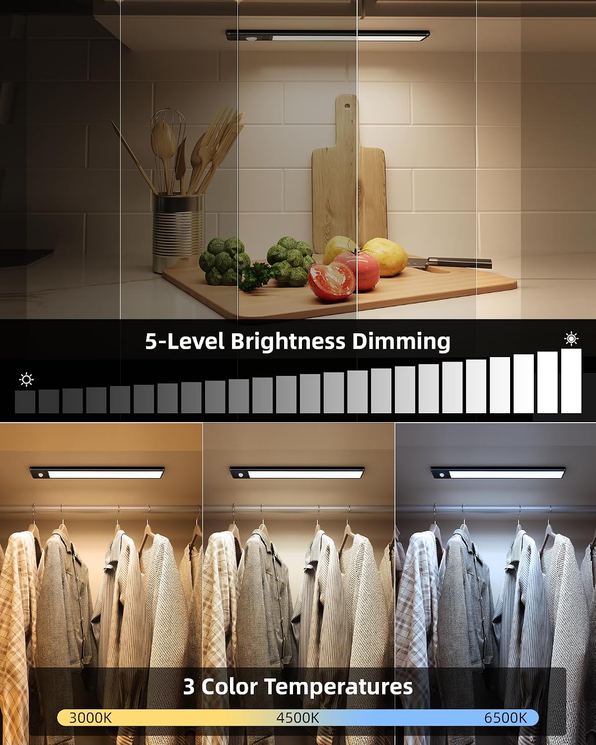 EZVALO Under Cabinet Lighting, 3500mAh Rechargeable Motion Sensor Light Indoor, 3 Color Temps, 5-Level Dimmable