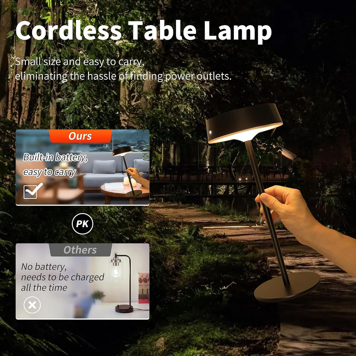 Mr.White Solar Waterproof Outdoor Rechargeable Cordless Table Lamps, Set of 2 Touch Dimmable Operated Battery Table