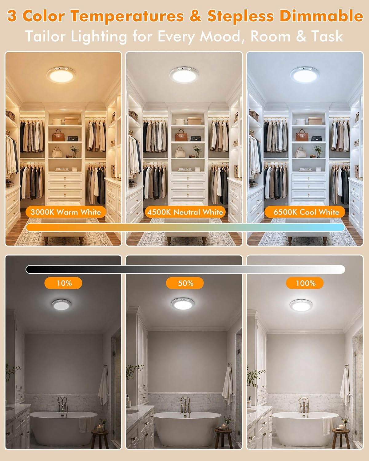 Rechargeable Ceiling Light 2 Pack, Magnetic Motion Sensor with Remote | Wireless Dimmable Battery Operated LED Ceiling