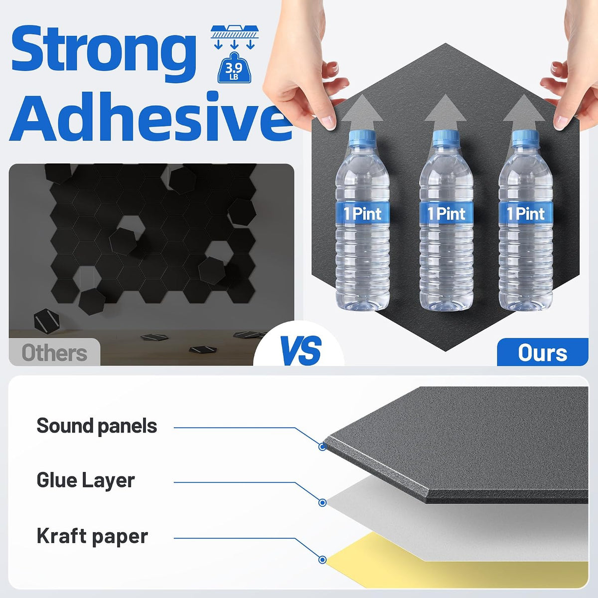 20 Pack Acoustic Panels with Self Adhesive, 12" X 12" X 0.4" High Density Sound Proof Foam Panels for Walls, Soundproof