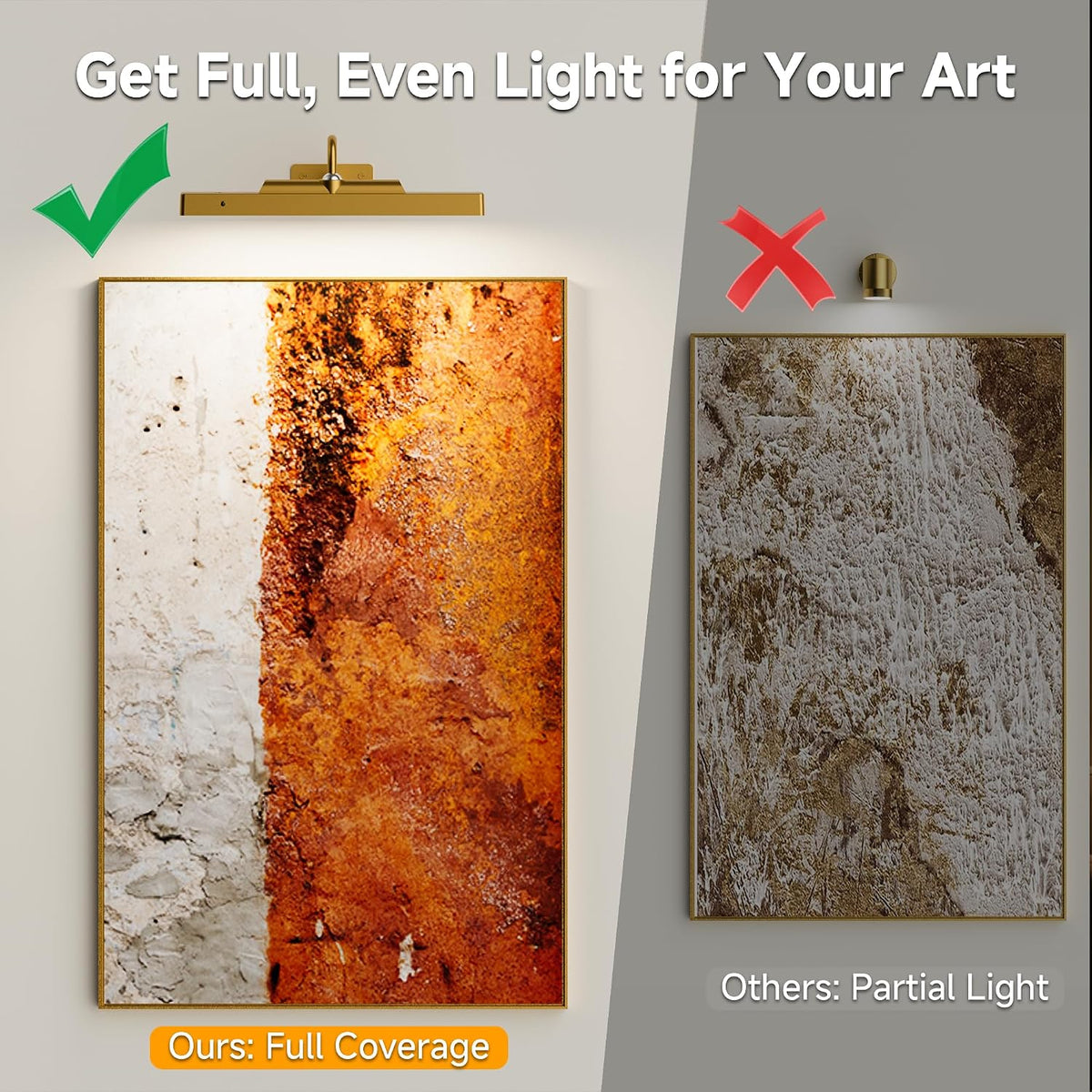 Picture Light for Wall, 4400mAh Rechargeable Battery Gallery Lighting,Wireless Remote Control Dimmable for Posters