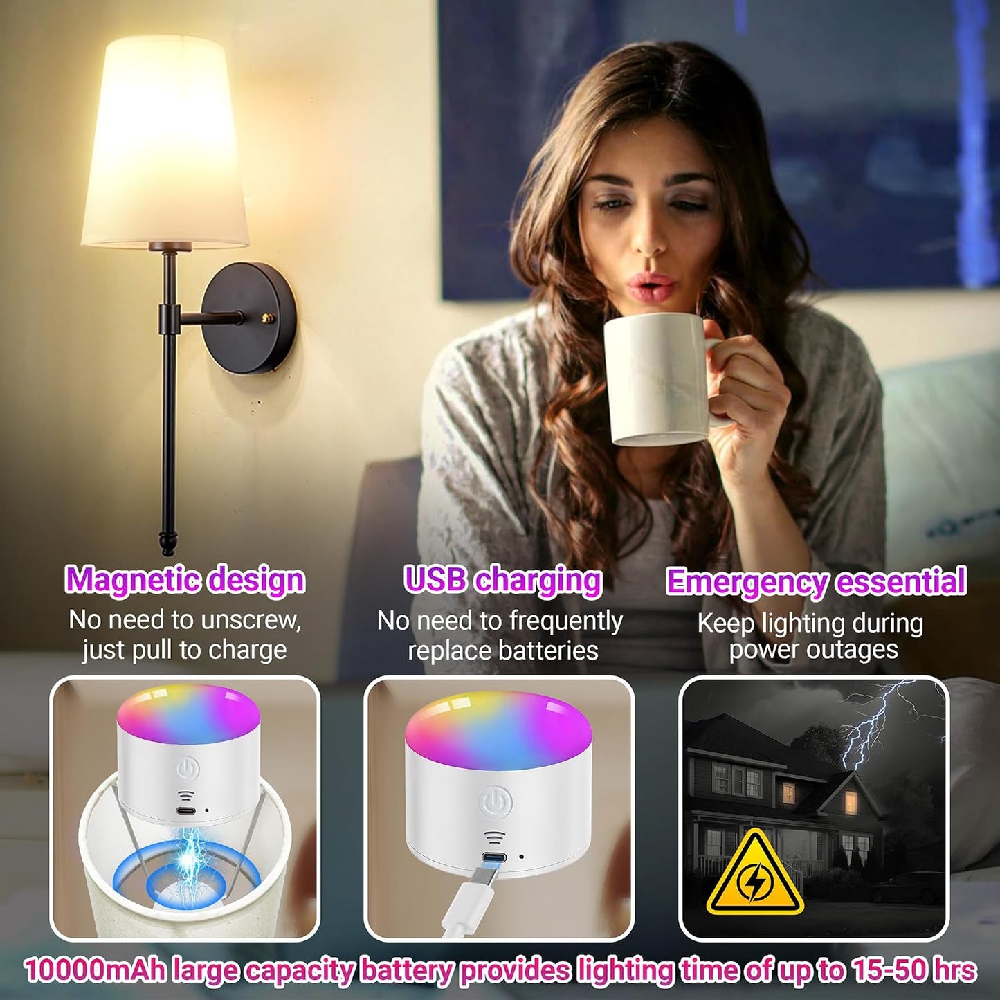 YHCDLAMP Battery Operated Wall Sconce Light with Remote Control, Dimmable Wall Sconce Set of 2 with White Fabric Shade