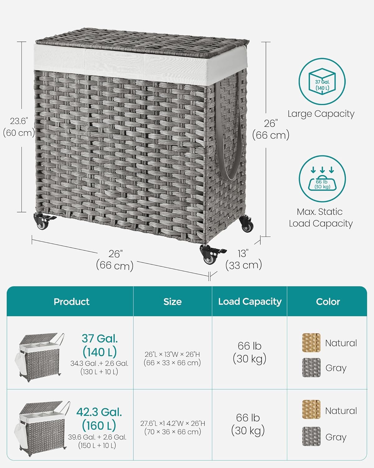 Rolling Laundry Basket / 140 L / Gray
