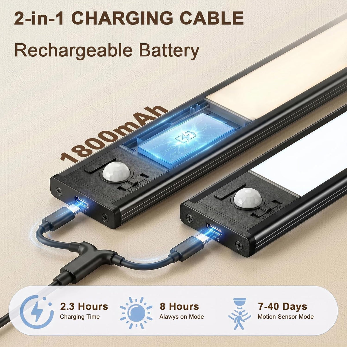 4Pack Under Cabinet Lighting Rechargeable -10" Ultra-Thin Black 3 Color Temps Super Bright, Motion Sensor, Long Lasting