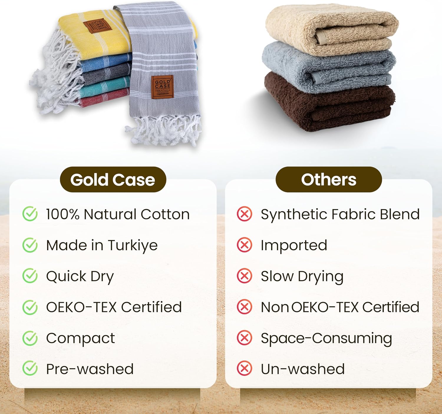 GOLD CASE HOME COLLECTION Lycia Original Turkish Hand Towels by - Set of 6-20x40'' 100% Cotton Decorative Bathroom &