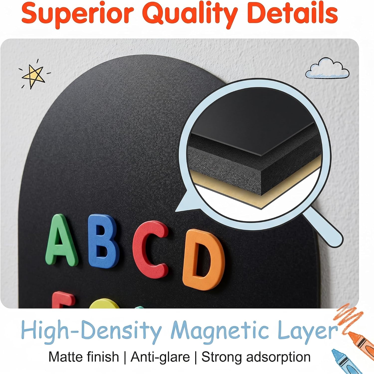 Magnetic Arch Wall Decal / Black / 40 x 18