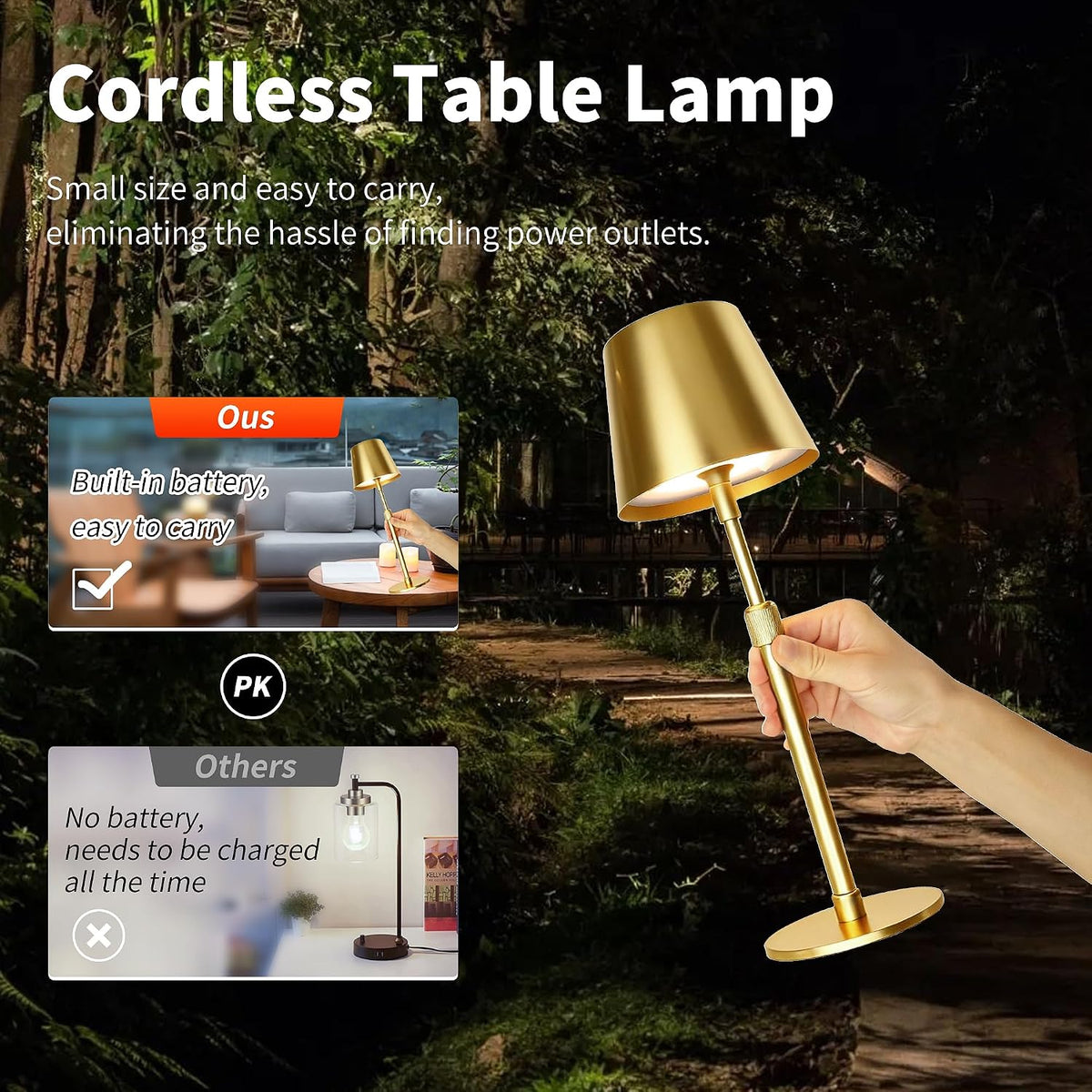 Mr.White Outdoor Waterproof Rechargeable Cordless Table Lamp with Telescopic Pole & Wicker Shade, 5200mAh Battery