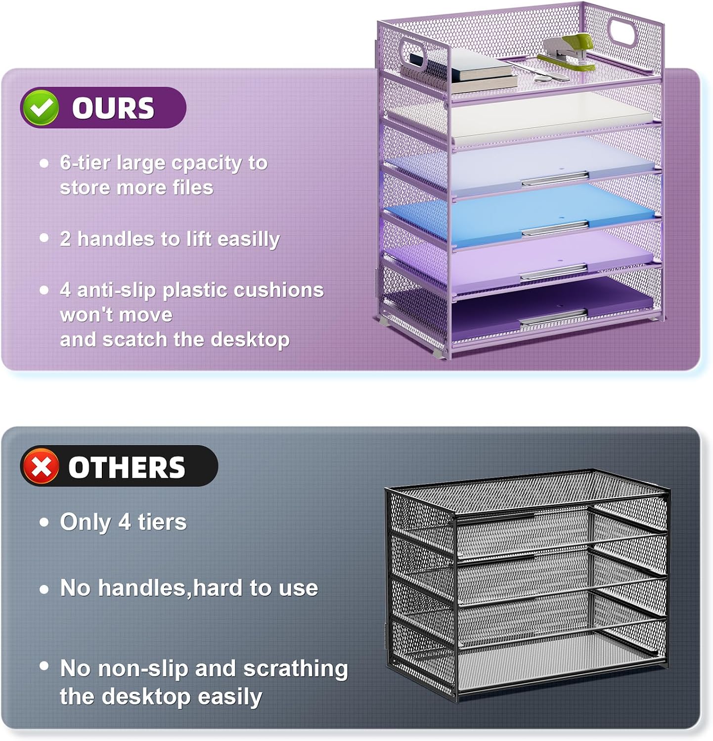 Marbrasse 2 Pack Desk Organizer with Handle, 6 Tier Paper Letter Tray, Mesh Desk File Organizer for Office, School and