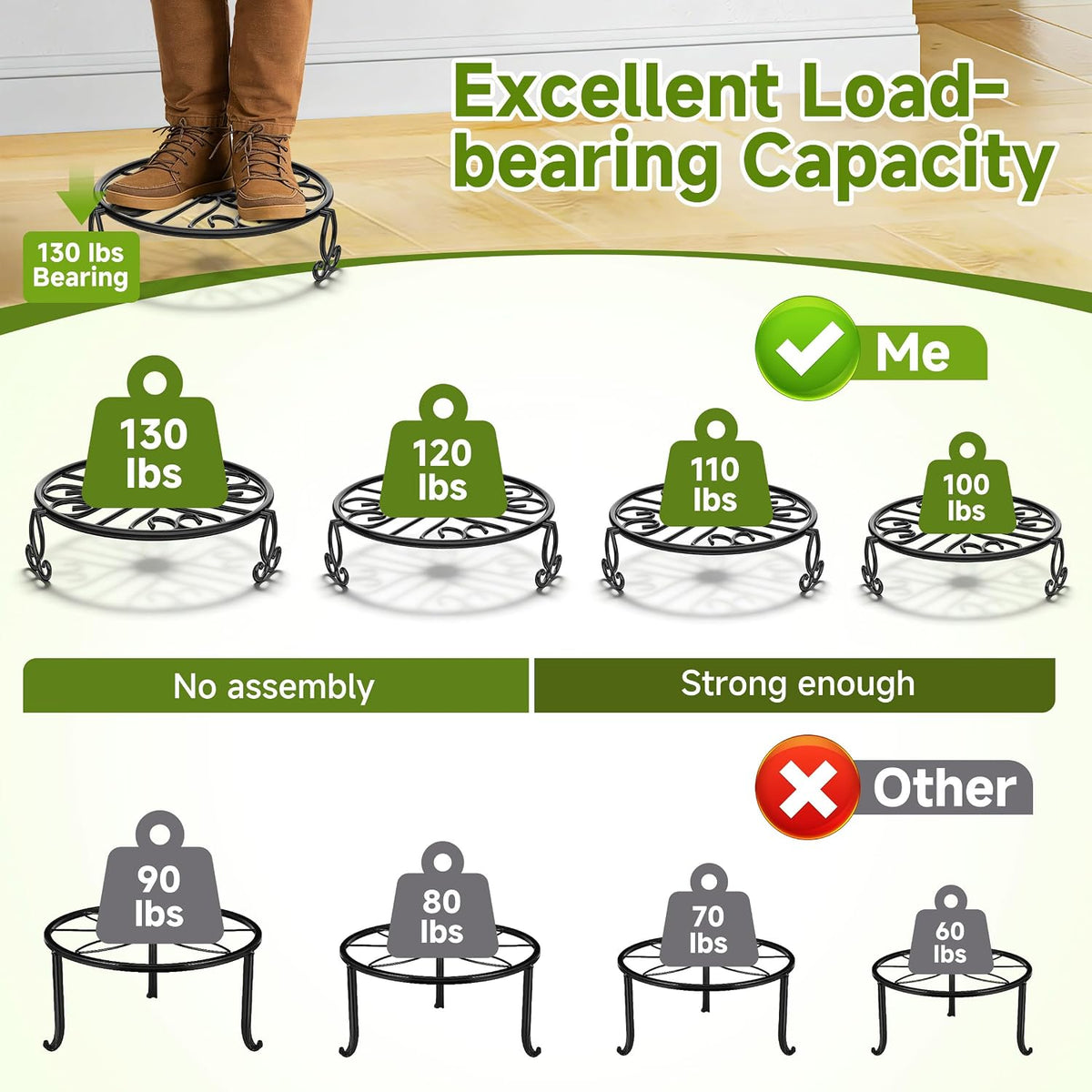 8" 9" 10" 11" 4-Pack Sturdy Plant Stands for Outdoor & Indoor Use, Heavy Duty Rustproof Metal Pot Stand Holder, Single