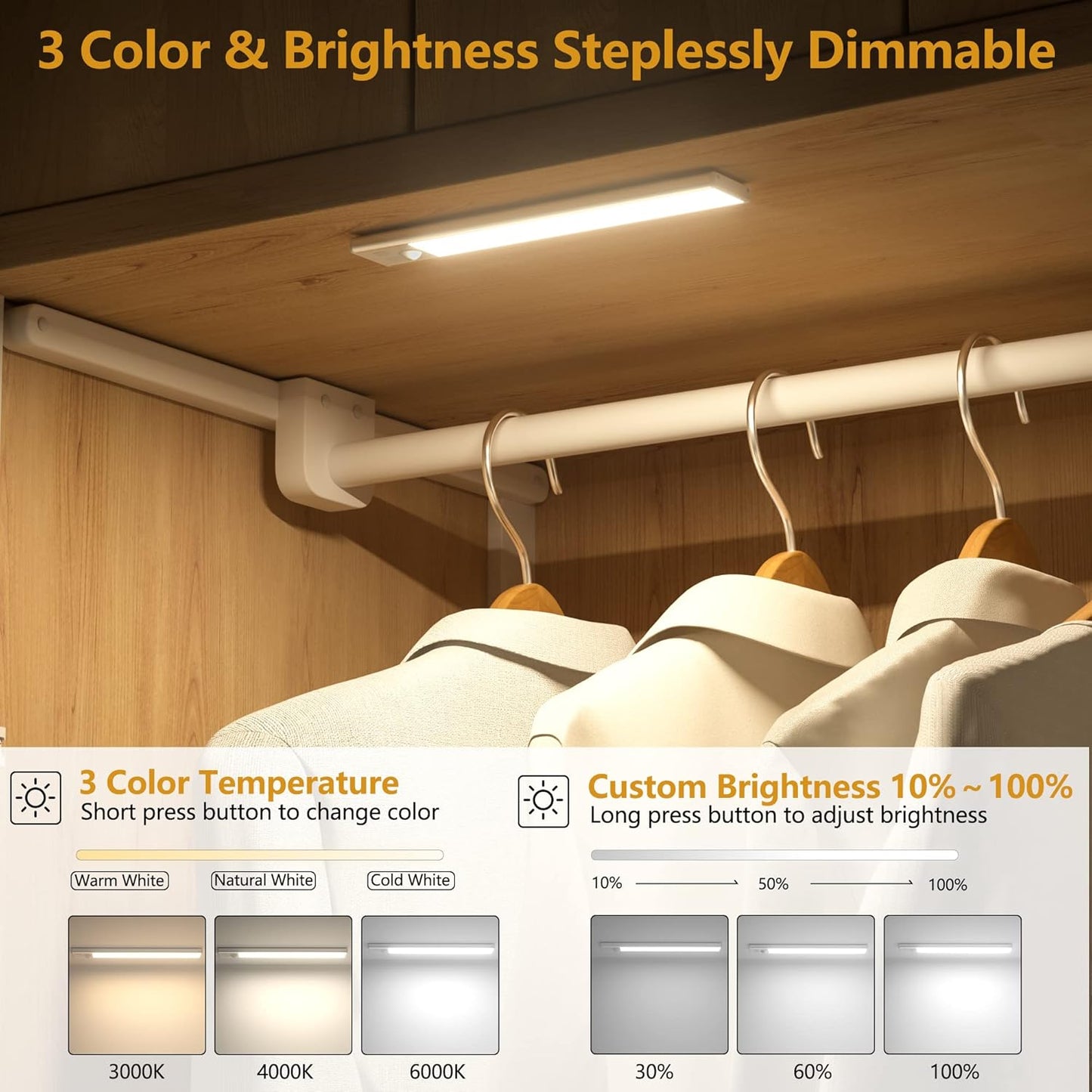 Under Cabinet Lights Motion Sensor 3 Color Temperatures LED Closet Light, USB-C Rechargeable Under Counter Lights Night