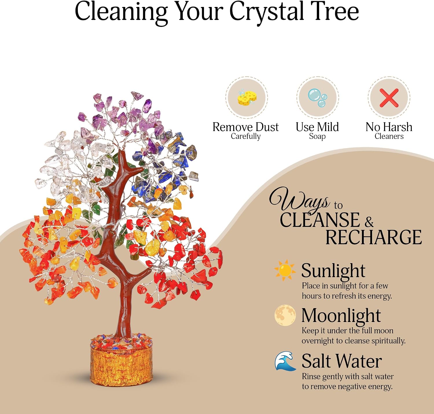 Gemstones and Crystals / Seven Chakra