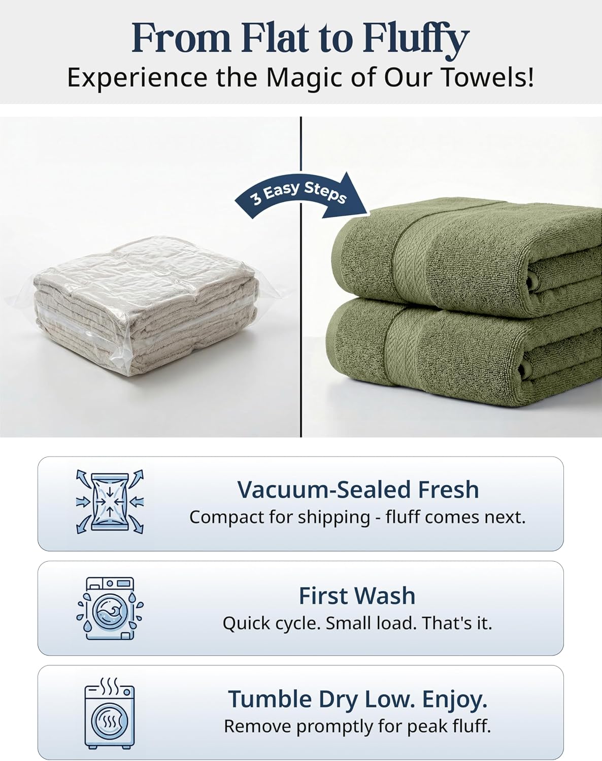 LANE LINEN Bath Towel Set 100% Cotton 6 Piece Soft Absorbent - Oil Green | Bath Towels Set Of 6 - Densely Woven