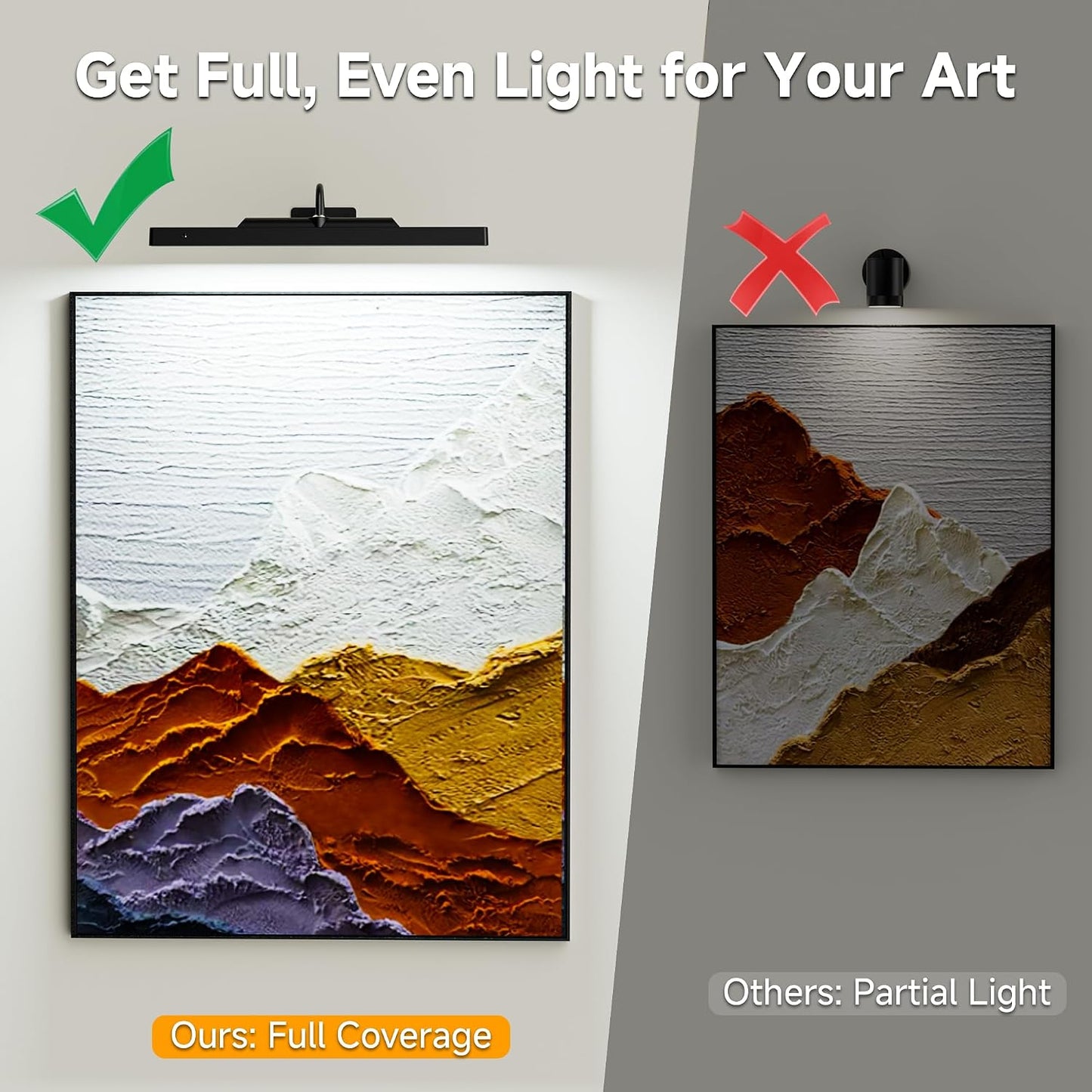 Picture Light Wireless, 5000mAh Battery Powered Art Light for Pictures, 350LM, Dimmable, Remote Control, 16in Wall