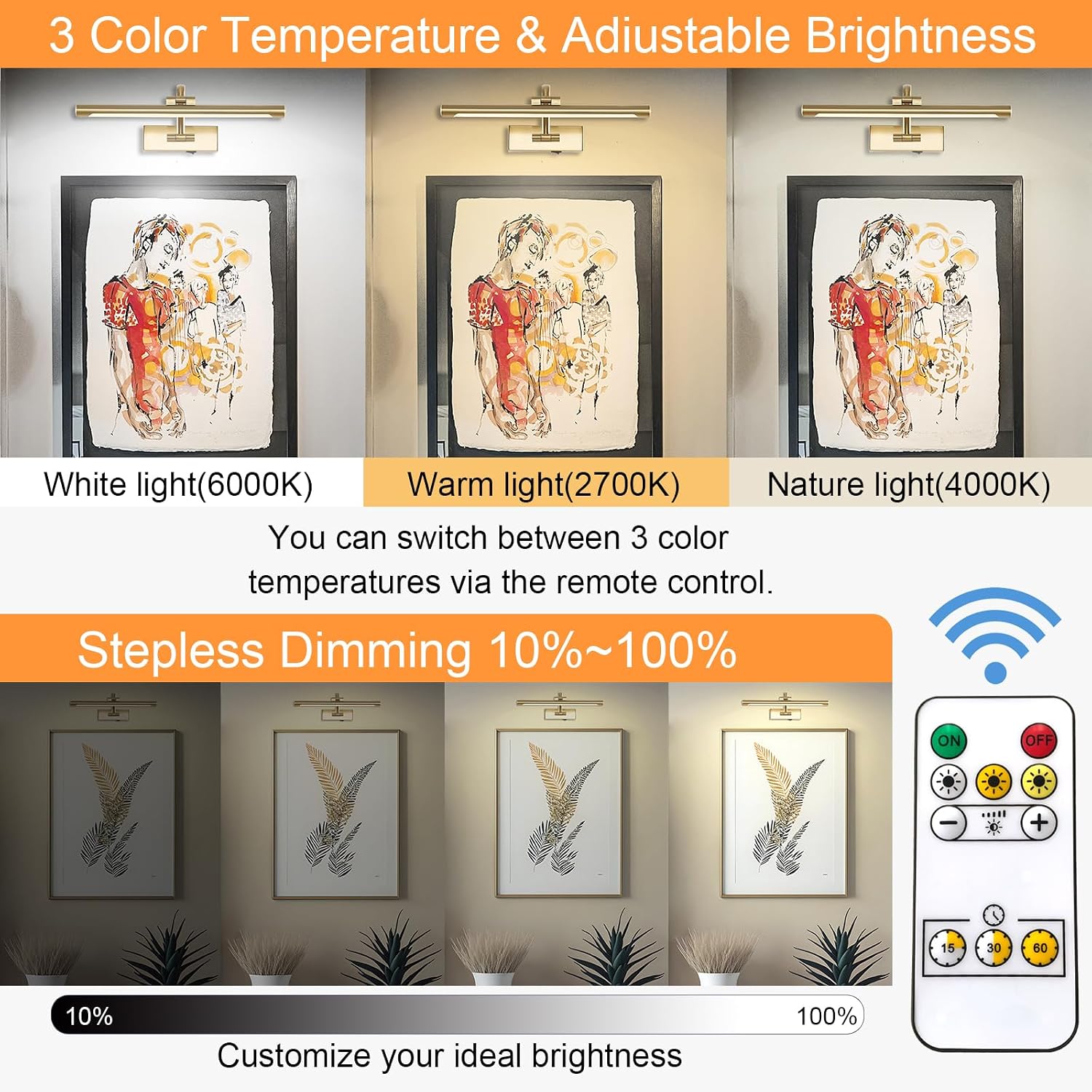 Tassuowell Wireless Picture Lights for Wall Rechargeable, Battery Operated Art Light for Paintings, 3CCT Dimmable