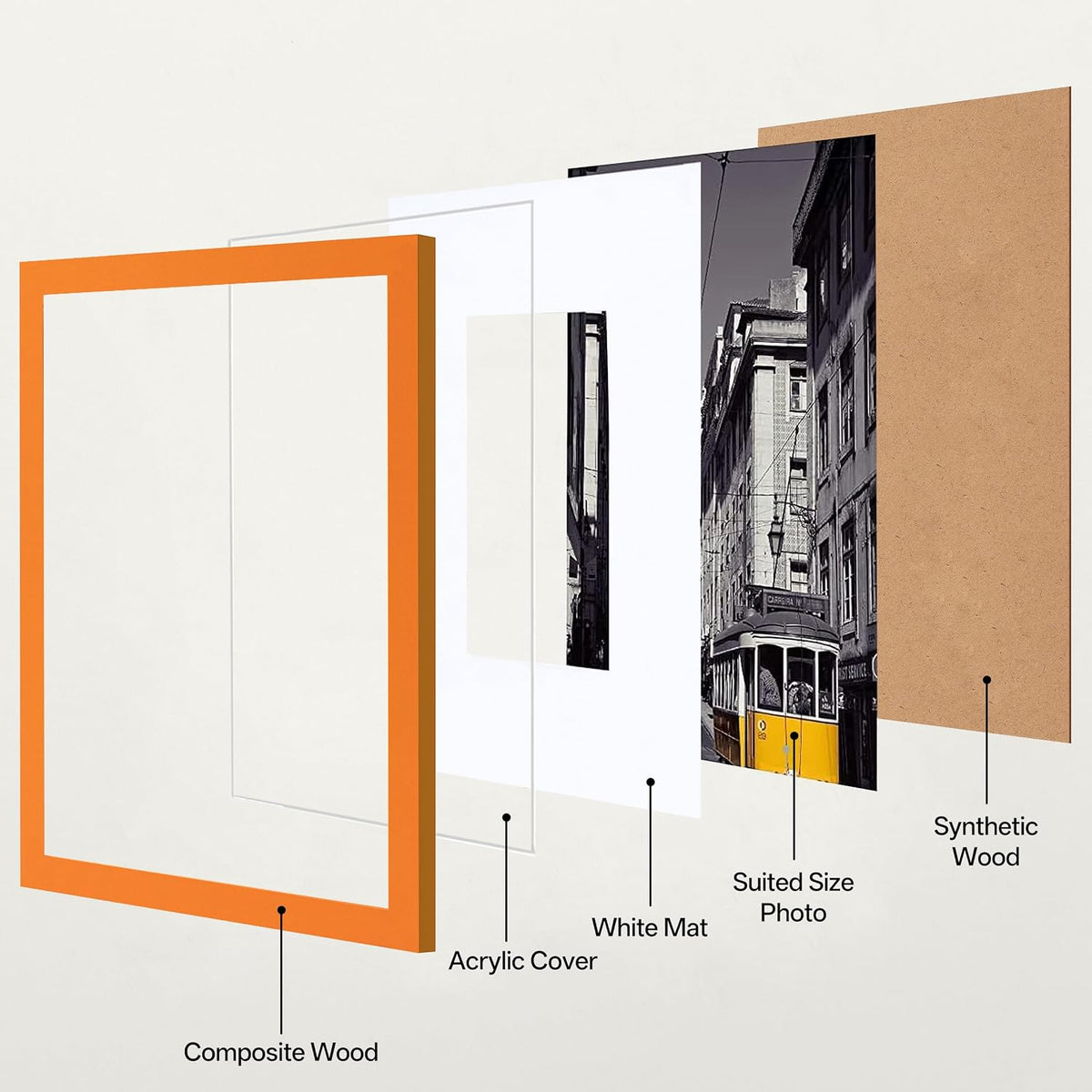 eletecpro 8x10 Picture Frames, Acrylic Cover, Orange, Set of 10 | Display Photo 5x7 with Mat or 8x10 without