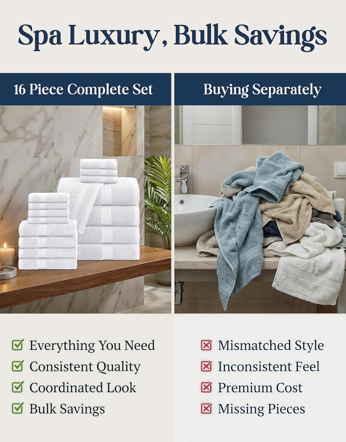 LANE LINEN Bath Towel Set 100% Cotton 16 Piece Soft Absorbent - White | Shower Towels - Generously Sized, Oversized &