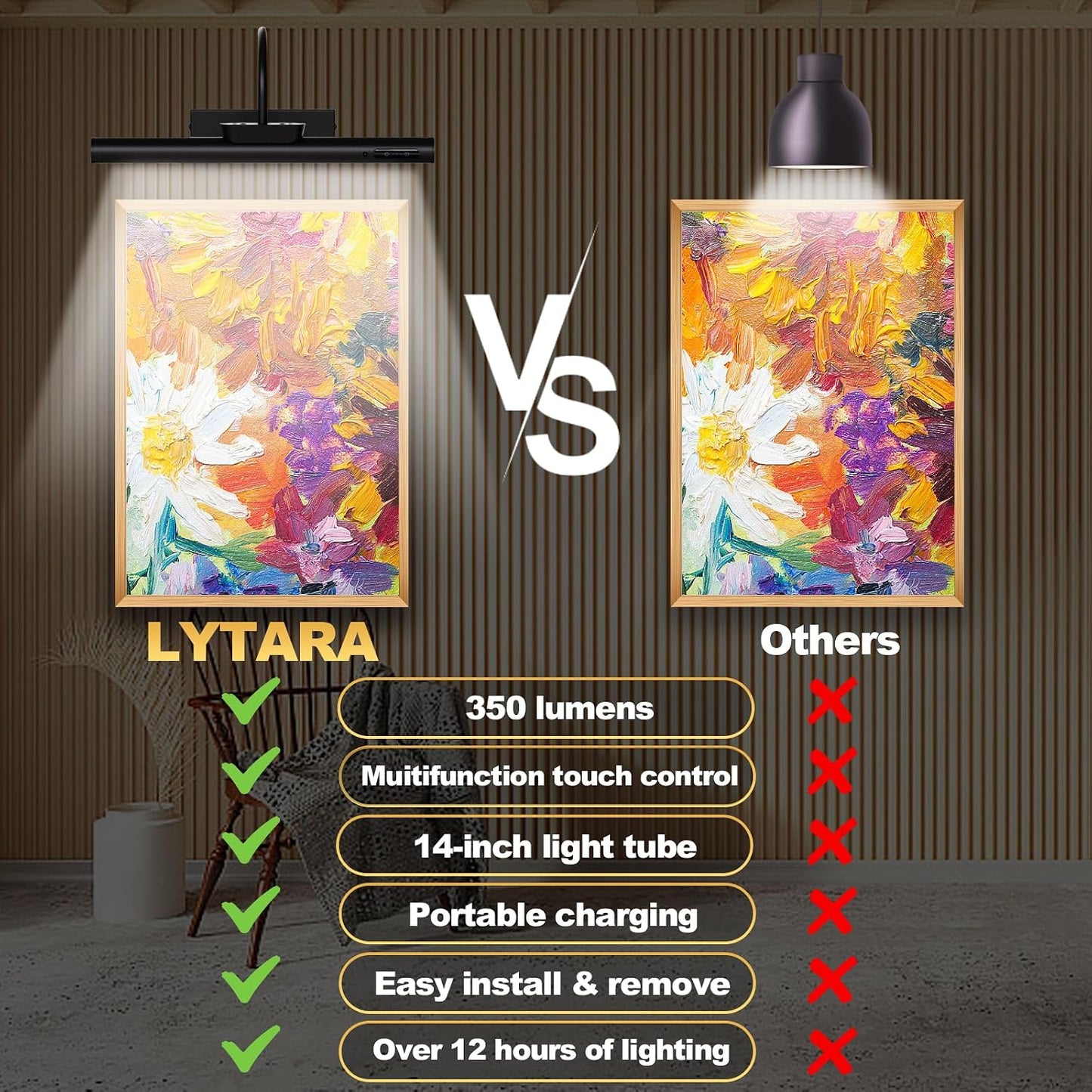 Dimmable Cordless Picture Light with Controller and Timer, Rechargeable Battery Wall Sconce for Wall Pictures, Gallery
