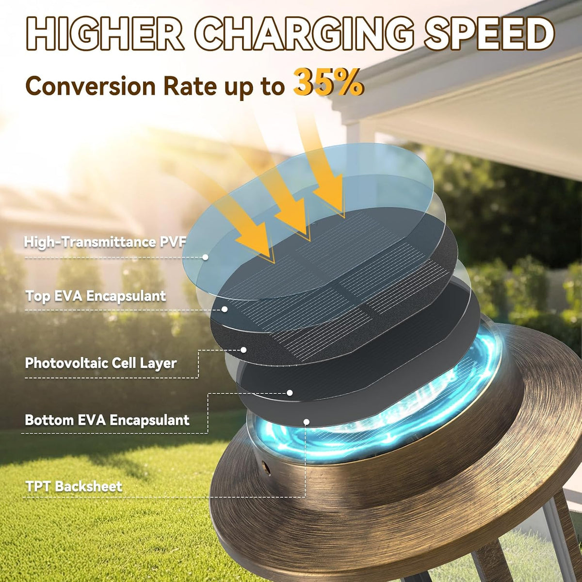 Solar Lanterns Outdoor Waterproof 2 Pack , Upgraded Solar Lights Outdoor, Bright Solar Powered Lanterns Decorative