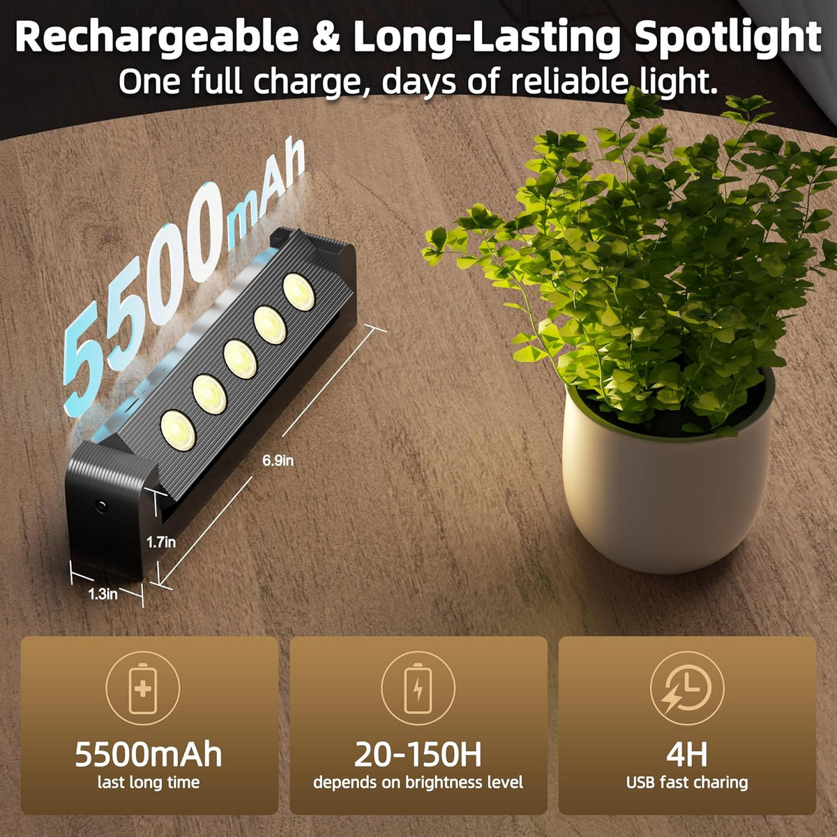 Kimjo 5500mAh Rechargeable Spotlight Indoor, 4 Pack | Remote Control, Daily Auto Timer, 3 Colors & Dimmable, LED Energy