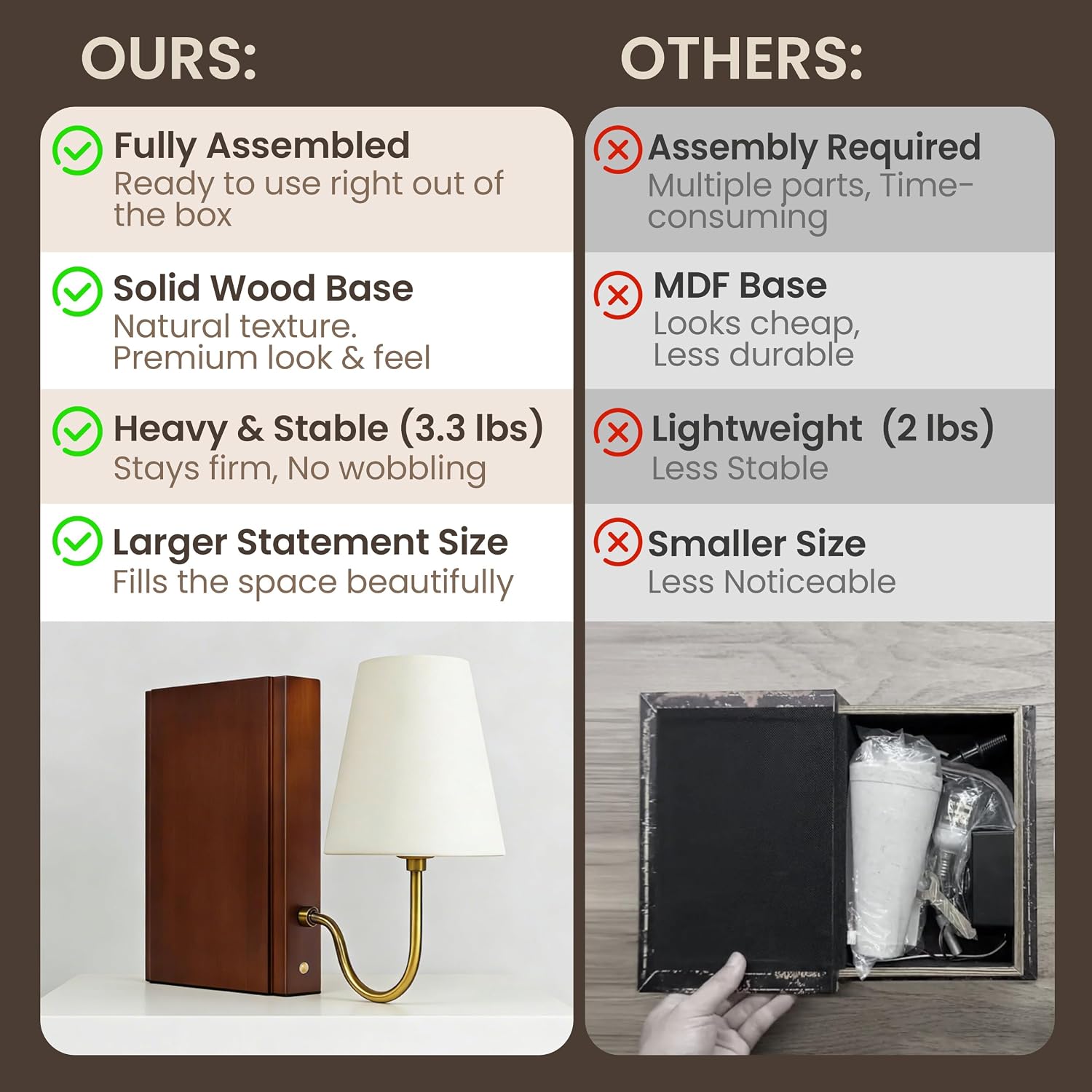 Solid Wood Bookshelf Lamp with Bulb, 3-Color Touch Control Dimmable Table Lamp with Linen Shade, Modern Decorative