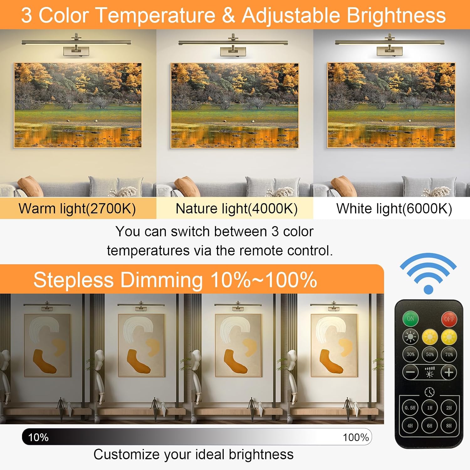 Tassuowell Antique Bronze Picture Light, 23.6 Inch Remote Control Painting Lights for Wall Cordless, 3CCT Dimmable Wall