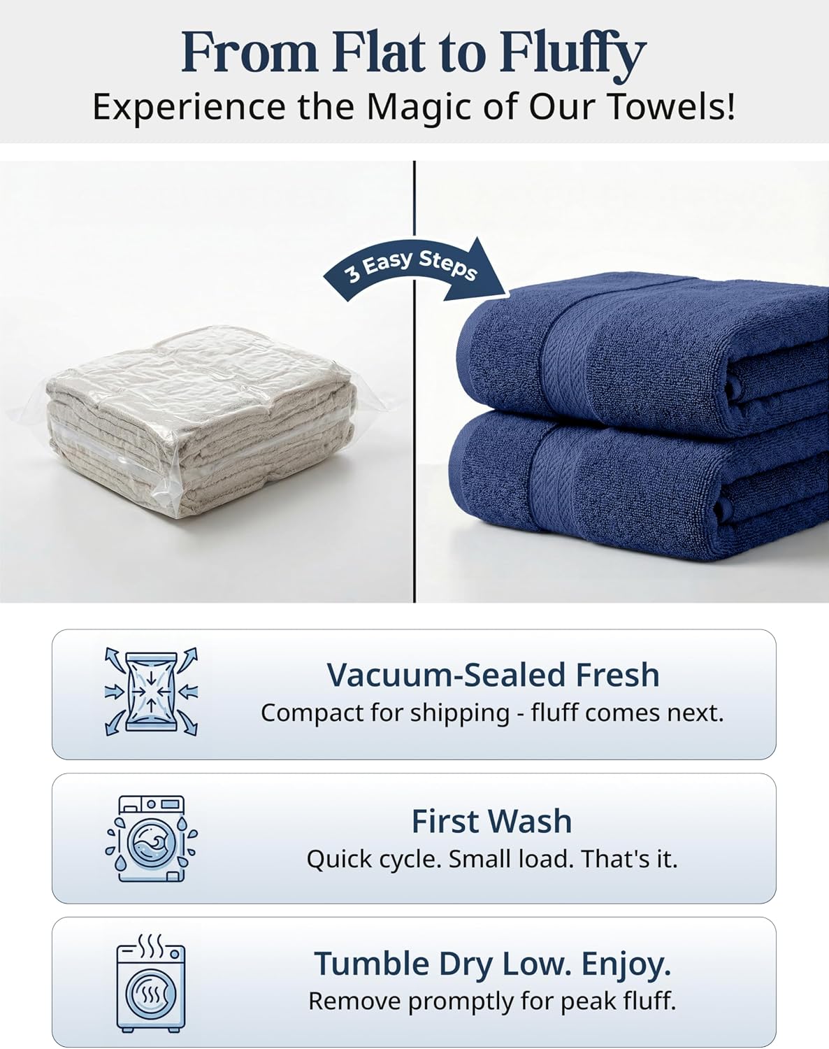 LANE LINEN Bath Towel Set Absorbent Quick Dry 100% Cotton 6 Piece - Navy | Cotton Towels For Bathroom - OEKO-TEX