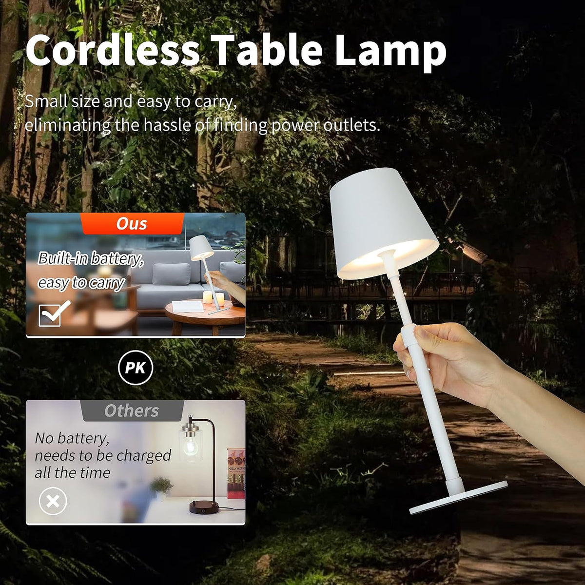 Mr.White Outdoor Waterproof Rechargeable Cordless Table Lamp with Telescopic Pole & Wicker Shade, 5200mAh Battery