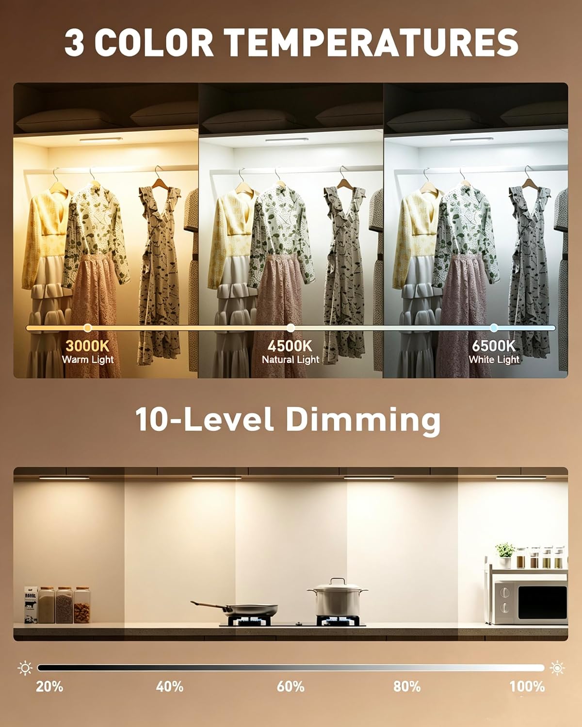 Under Cabinet Light Wireless with Remote, 15 Color RGB Magnetic Led Light Bar, 48-LED Rechargeable Closet Lights, 3