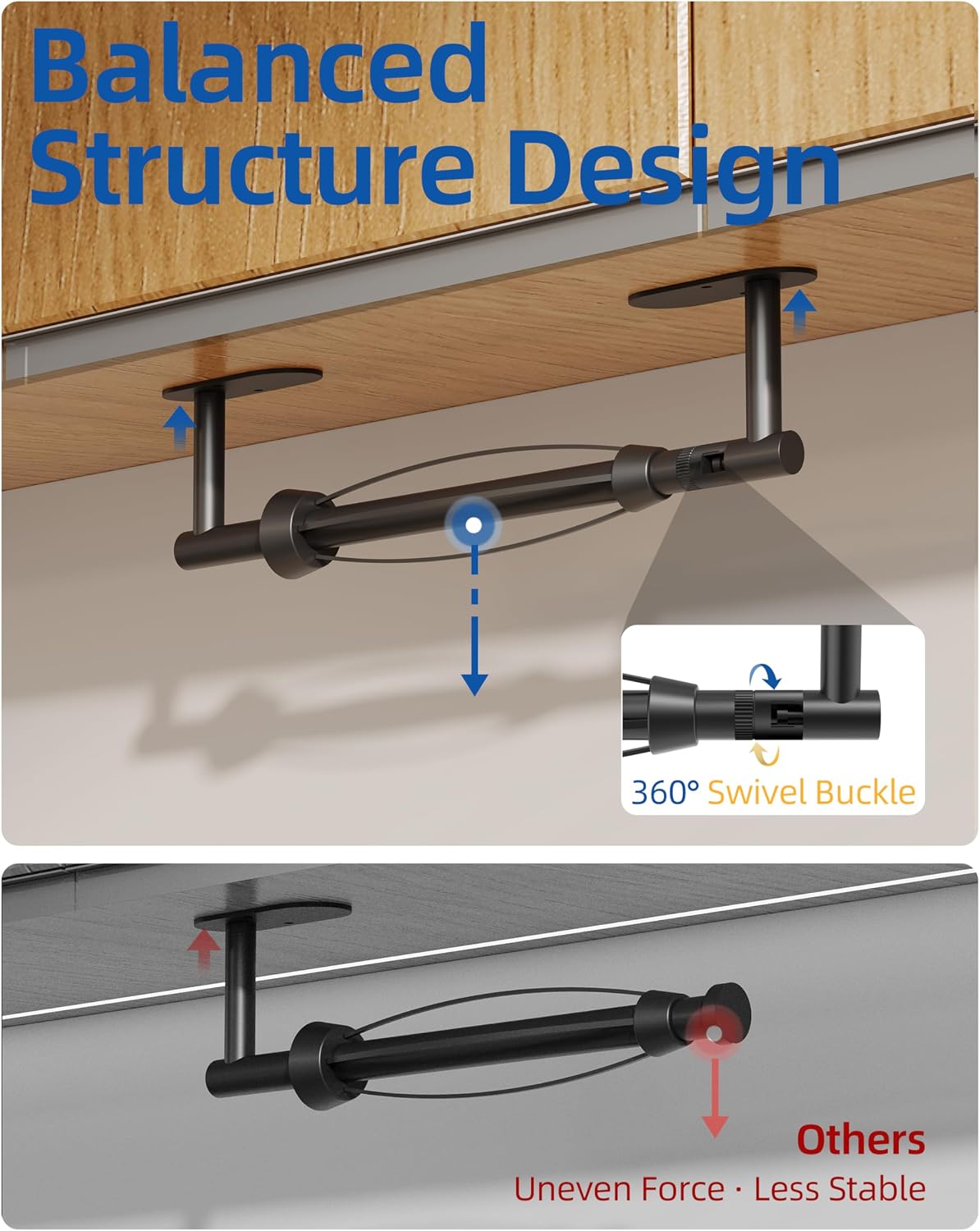 RUACQ Paper Towel Holder Under Cabinet, One Hand Tearing, Matte Black | Damping Effect, Drill Wall Mount & Adhesive