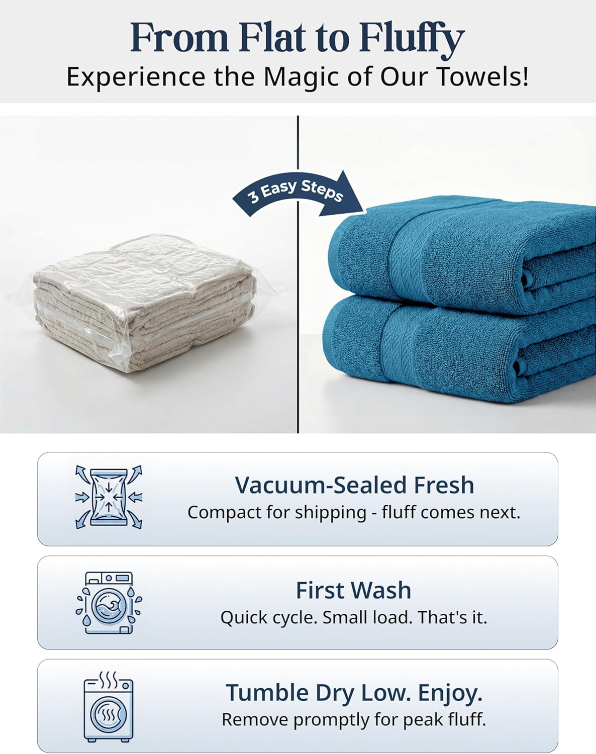 LANE LINEN Bath Towel Set 100% Cotton 16 Piece Soft Absorbent - Sea Port | Bath Towels Large Set -, Terry Weave