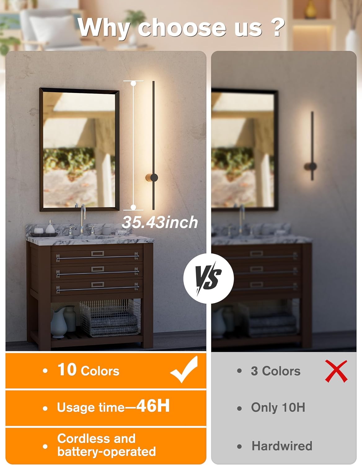 JOFIOS Battery Operated Wall Sconces Set of 2,10000mAh 35.4 Inch Black | Rechargeable Wireless Sconces with Remote