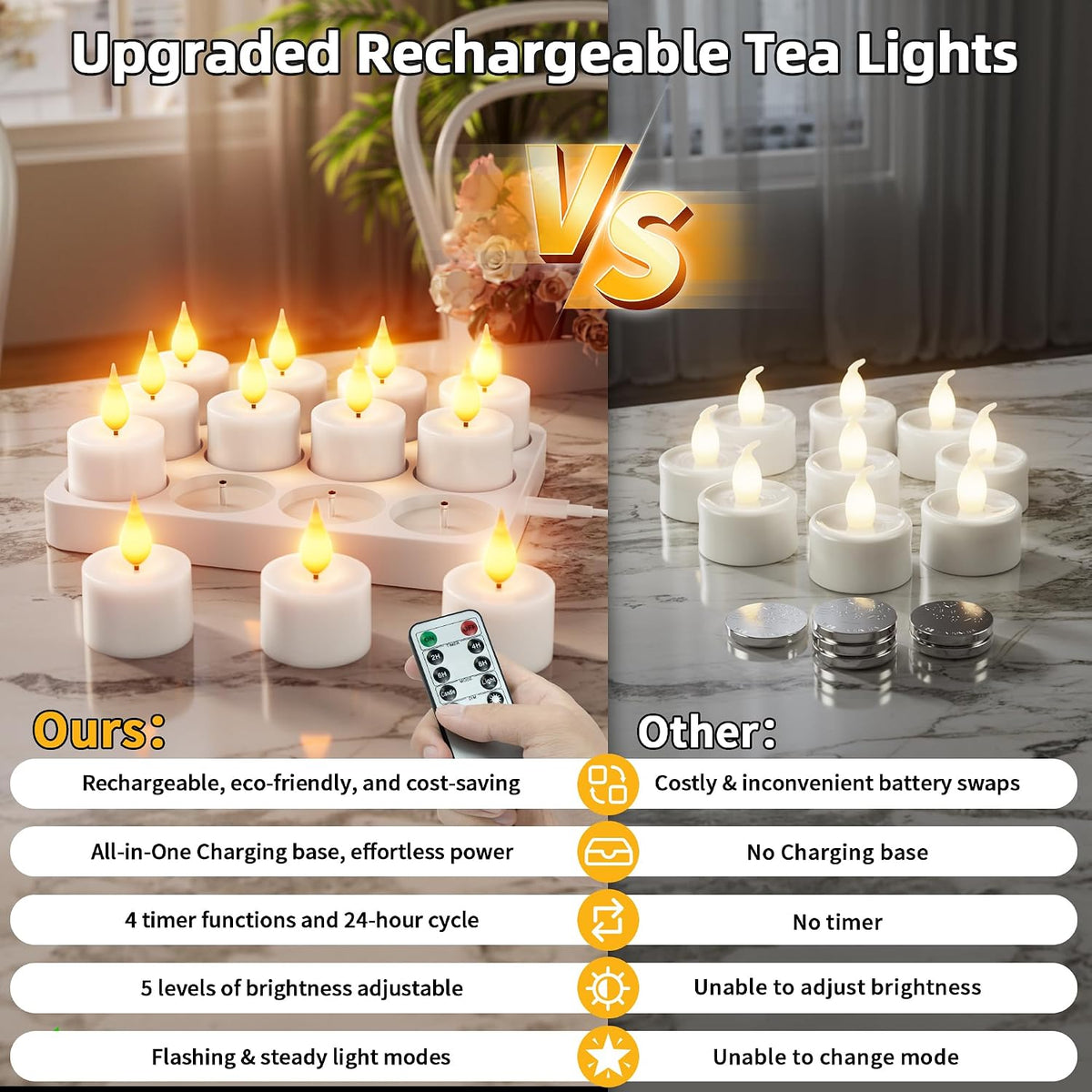 Rechargeable Flameless Tea Lights Candles with Remote Charging Base 12Pcs | Battery Operated Tea light with Timer, LED