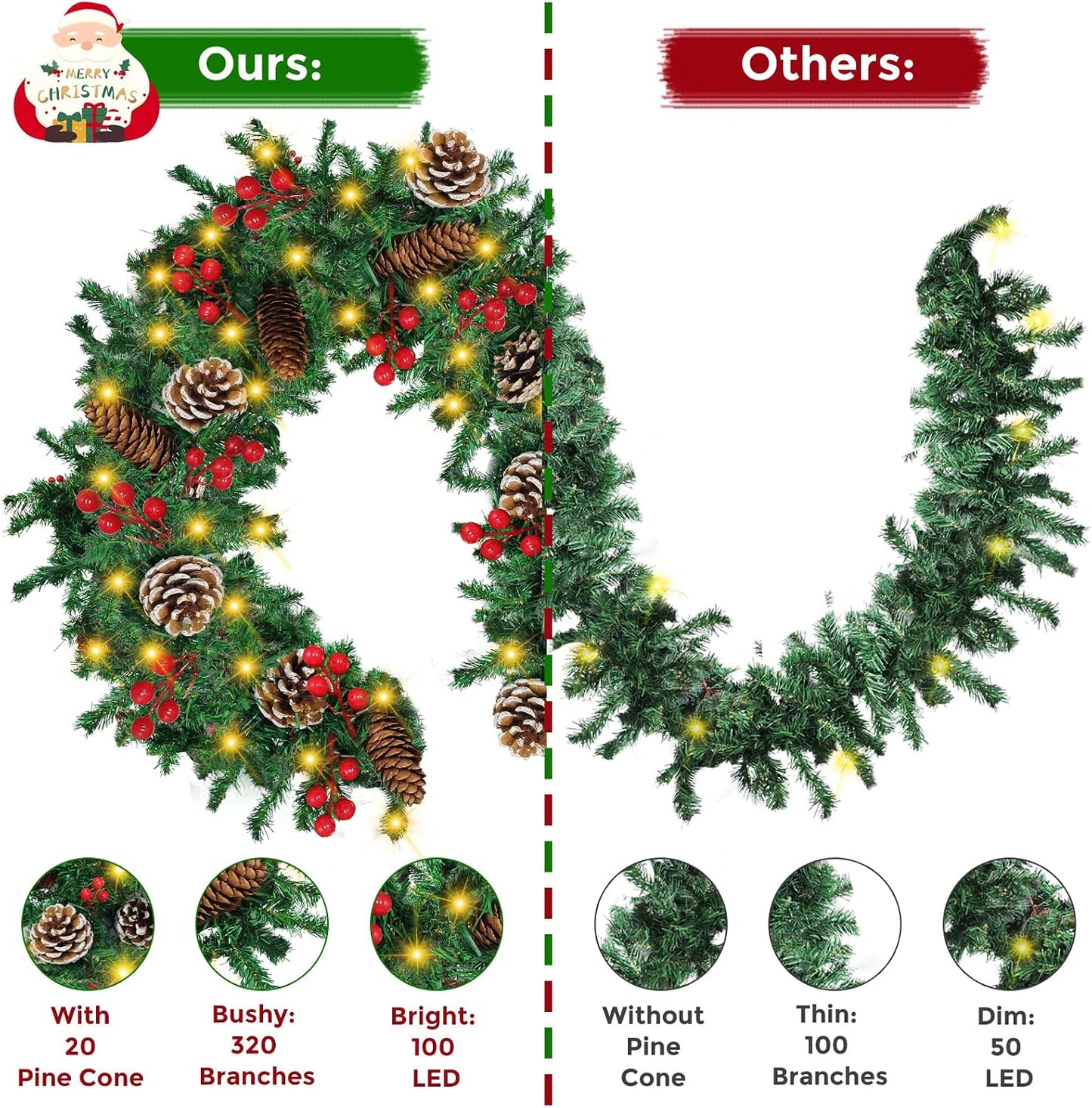 Christmas Garland, 12FT Prelit Christmas Garland with 100 LED Lights, Greenery Xmas Garland with 20 Pine Cones 90 Red