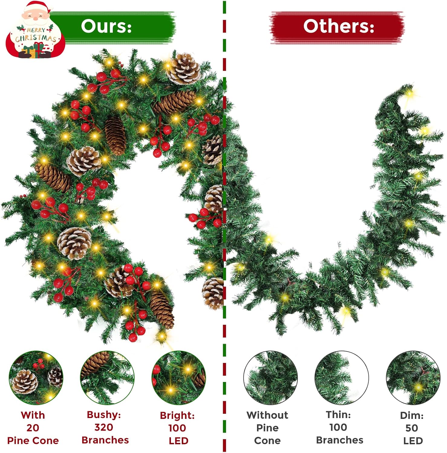 Christmas Garland, 12FT Prelit Christmas Garland with 100 LED Lights, Greenery Xmas Garland with 20 Pine Cones 90 Red