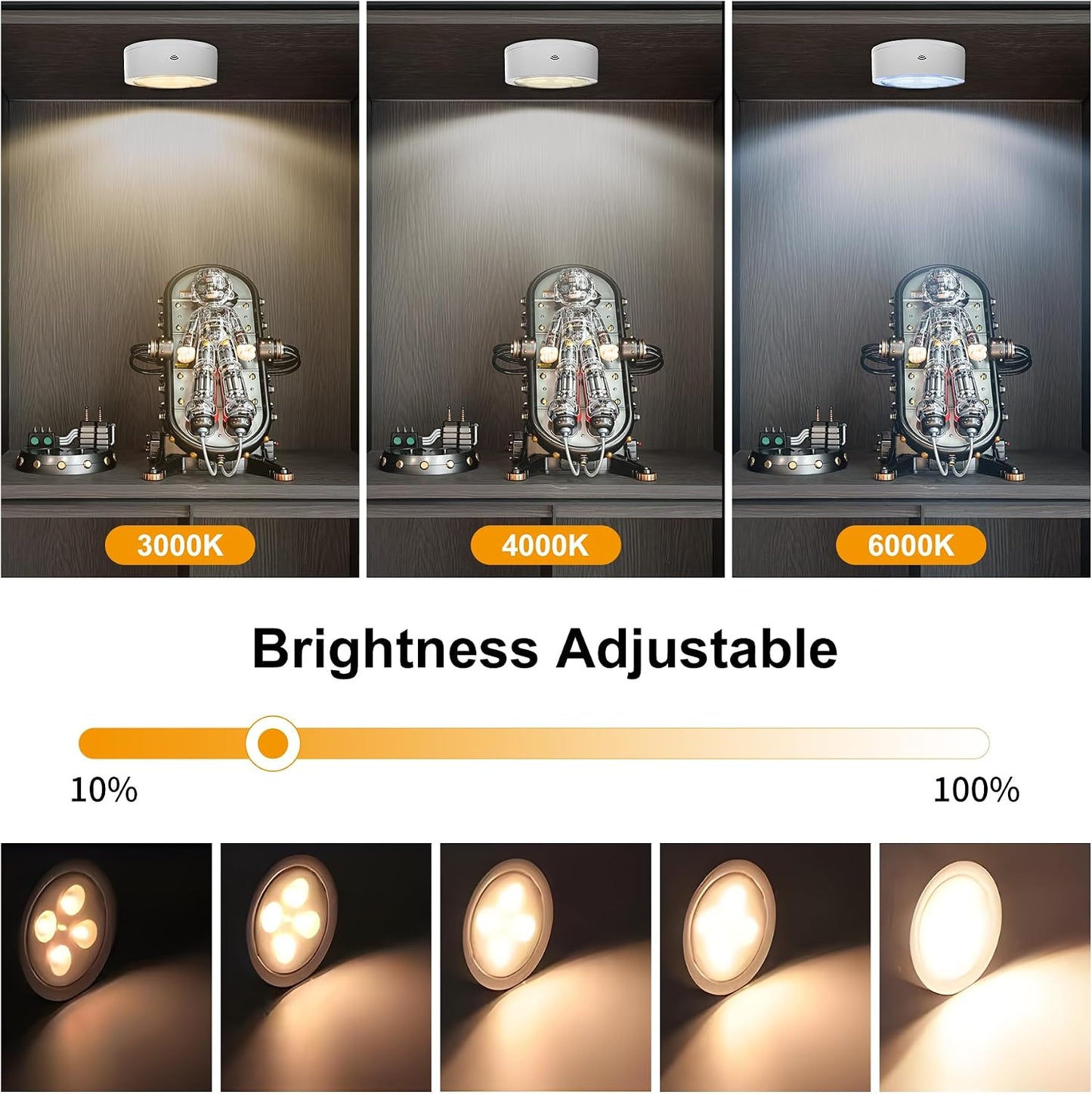 Xuolder Battery Operated Picture Lights Remote Wireless Magnetic Home Decor | 3-Pack Painting Light with 3 Lighting