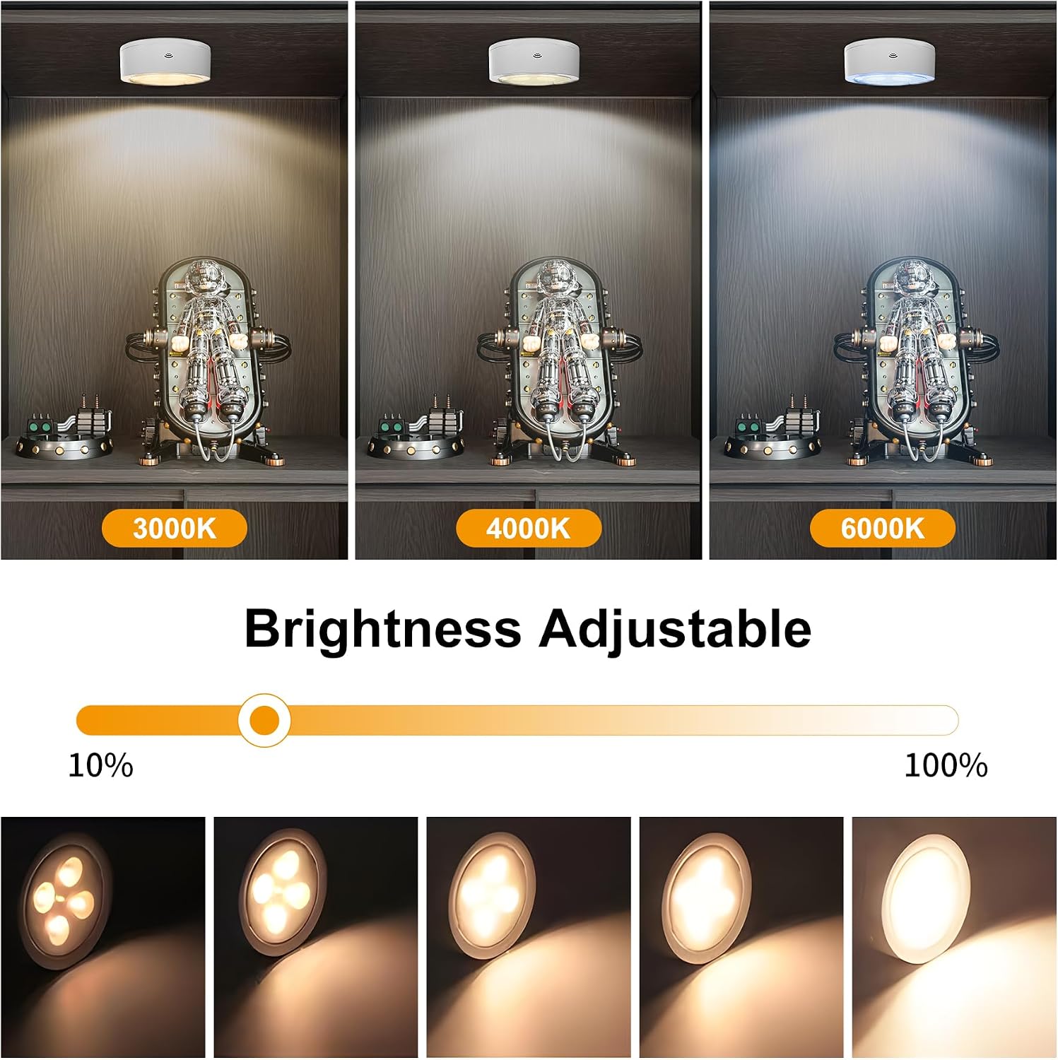 Xuolder Battery Operated Picture Lights Remote Wireless Magnetic Home Decor | 3-Pack Painting Light with 3 Lighting