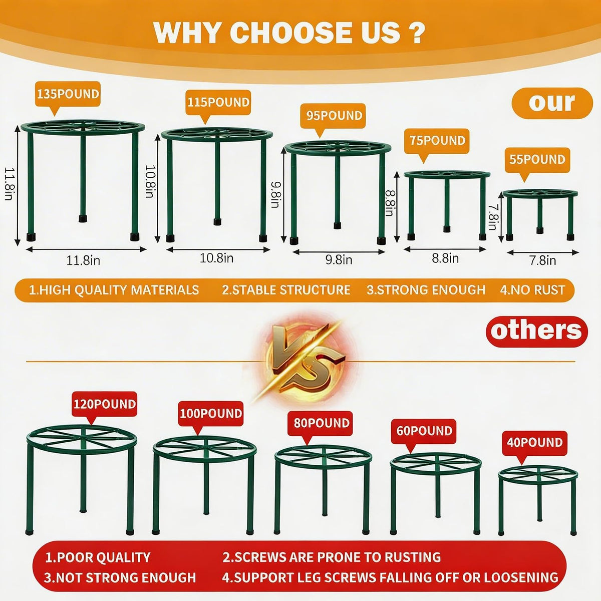 Metal Plant Stand Indoor Outdoor,Indoor Plant Stands for Patio Rust Proof,Heavy Duty Flower Pot Stands for Multiple